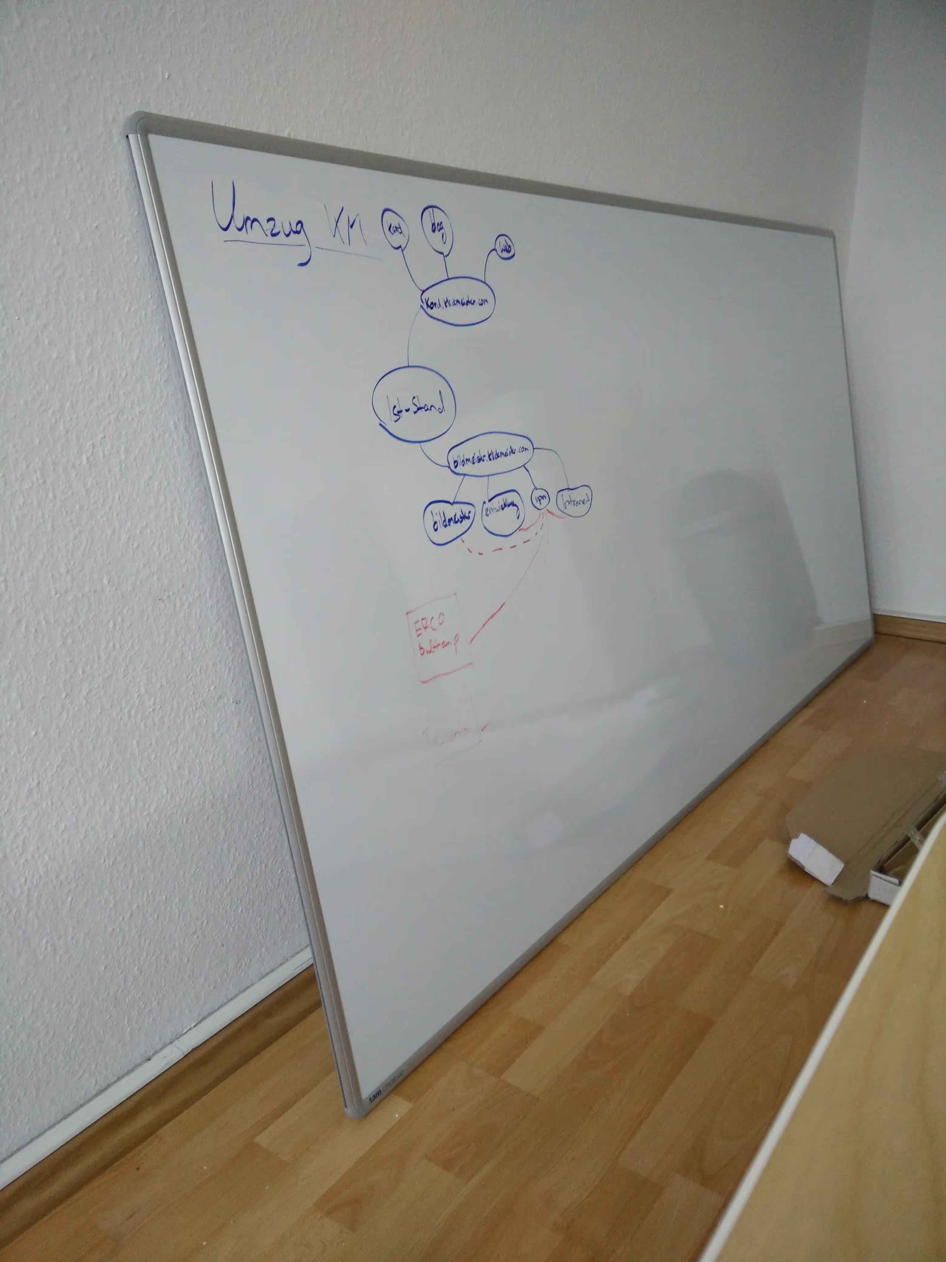 Whiteboard im ersten Büro